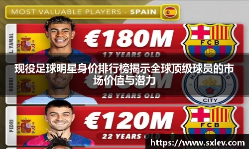 现役足球明星身价排行榜揭示全球顶级球员的市场价值与潜力